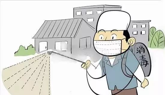 六個必須